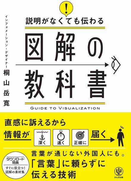 図解の教科書