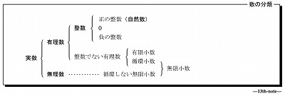 I_p006_kazunosyurui.jpg