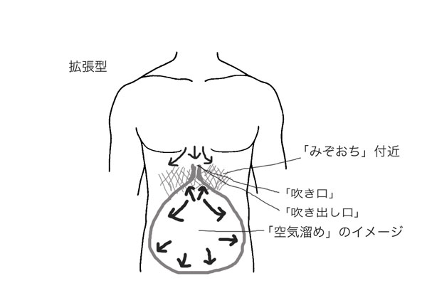 合唱講座